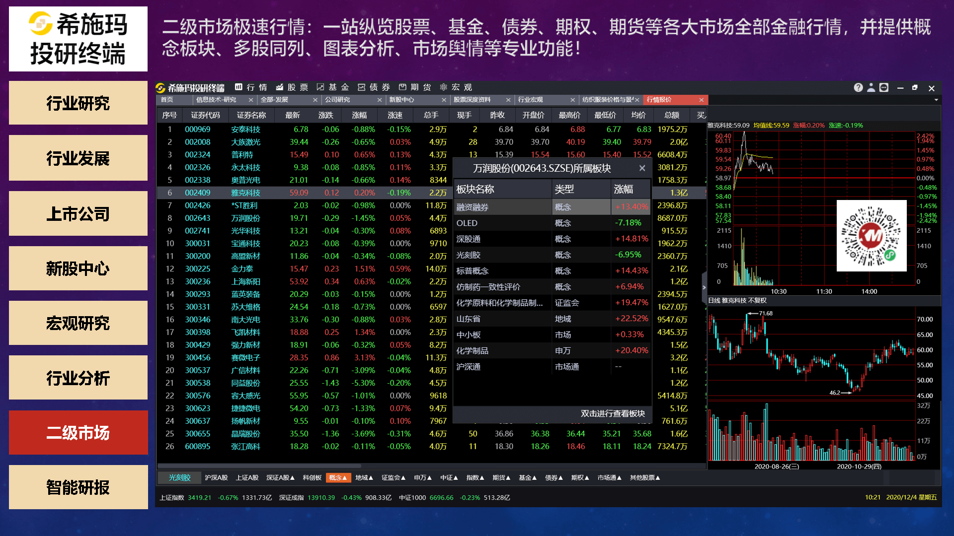  深圳USDT钱包数据科技有限公司