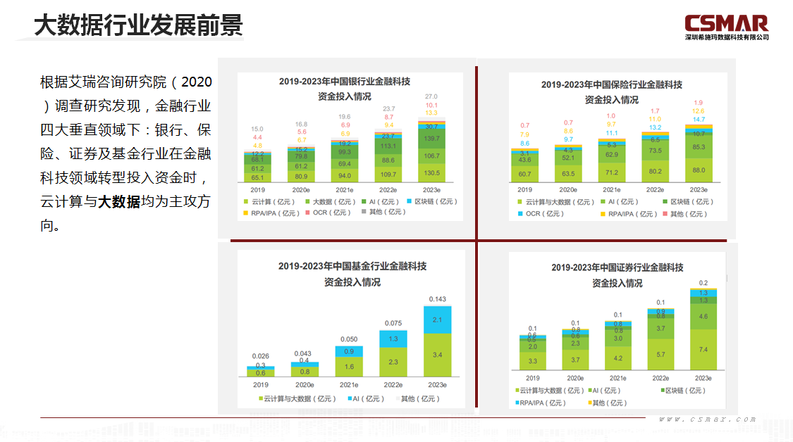  深圳USDT钱包数据科技有限公司
