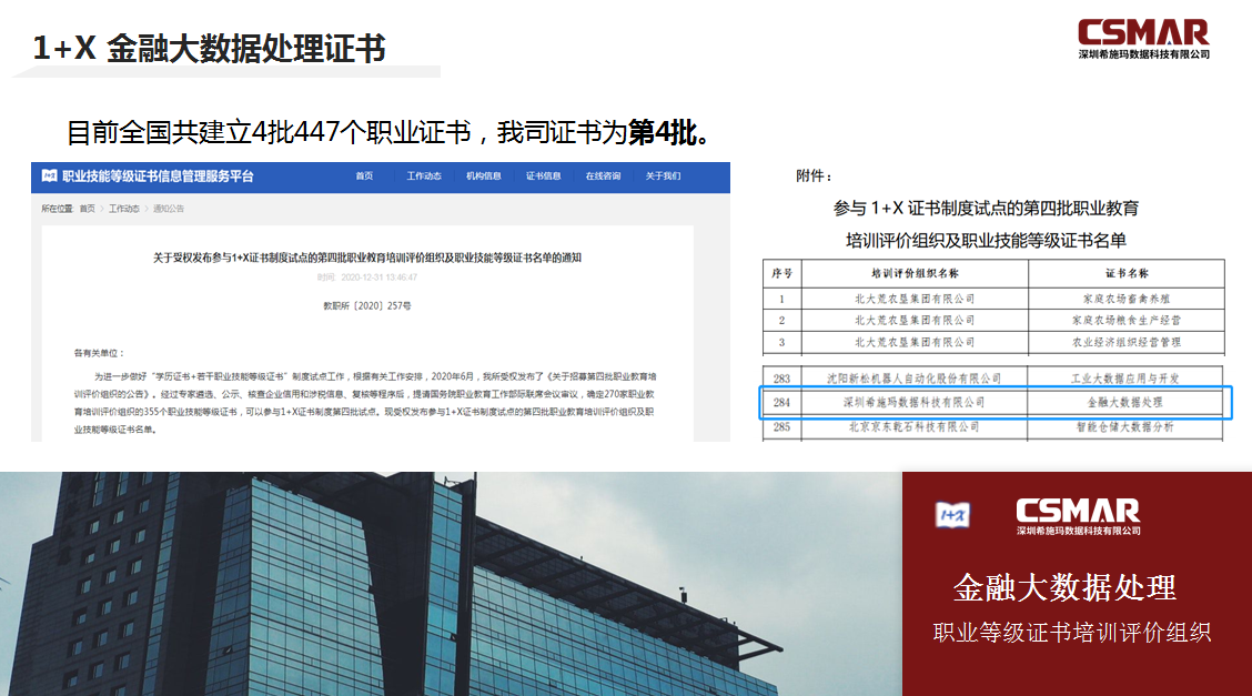  深圳USDT钱包数据科技有限公司
